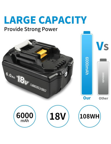 2 Baterías Litio 18V 6.0Ah VIRSHX para Makita