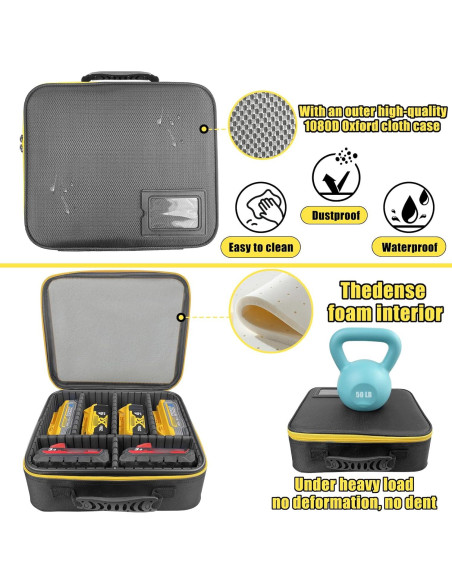 Funda de transporte YAMTO para baterías de herramientas grandes Funda de transporte YAMTO para baterías de herramientas grandes