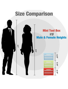 Caja de Herramientas Mini WORKPRO Verde Macaron 2 Cajones 2