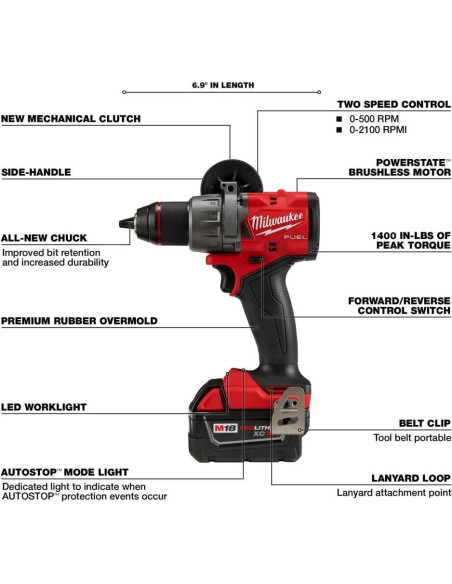 Taladro Atornillador Milwaukee M18 Fuel 1/2" 800W Taladro Atornillador Milwaukee M18 Fuel 1/2" 800W