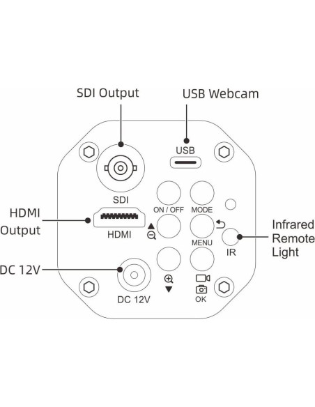 Cámara Digital MOKOSE HSC20 4K 12MP HDMI SDI USB Cámara Digital MOKOSE HSC20 4K 12MP HDMI SDI USB