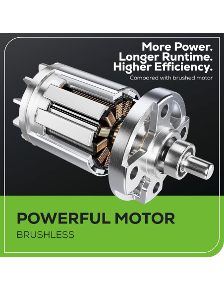 Destornillador de Impacto Greenworks 24V 2650 Nm 3 Velocidades Destornillador de Impacto Greenworks 24V 2650 Nm 3 Velocidades