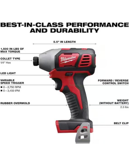 Kit Inalámbrico Milwaukee M18 7 Herramientas 18V con Baterías Kit Inalámbrico Milwaukee M18 7 Herramientas 18V con Baterías