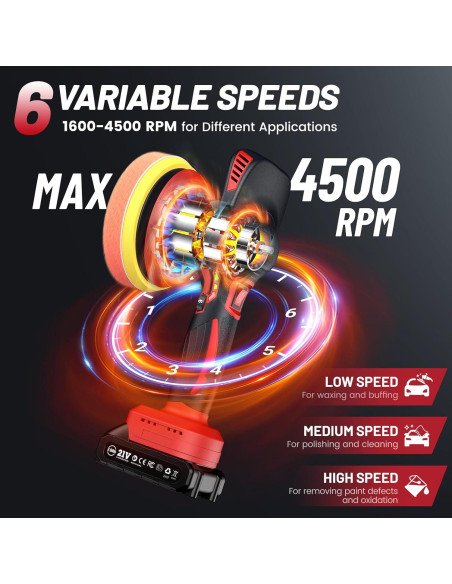 Pulidora Inalámbrica Avhrit 6" 21V 4500 RPM con Accesorios Pulidora Inalámbrica Avhrit 6" 21V 4500 RPM con Accesorios