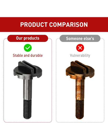 Tornillo de soporte de cuchilla Milwaukee 2626-20 M18 Tornillo de soporte de cuchilla Milwaukee 2626-20 M18