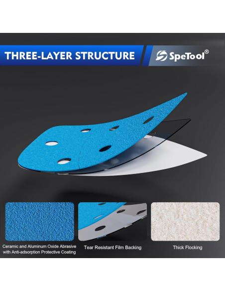 Papel de Lija SpeTool 60PCS para Lijadora Ryobi 140x90mm Papel de Lija SpeTool 60PCS para Lijadora Ryobi 140x90mm