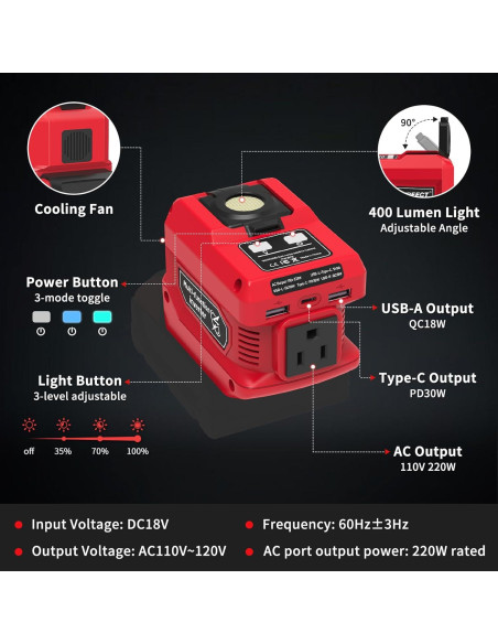 Inversor de Potencia 220W Kzreect DC 18V a AC 110V USB-C Inversor de Potencia 220W Kzreect DC 18V a AC 110V USB-C