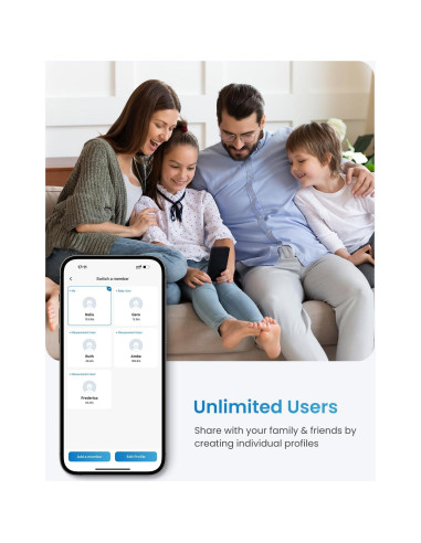 Balanza Inteligente RENPHO con Cinta Métrica Bluetooth 181kg