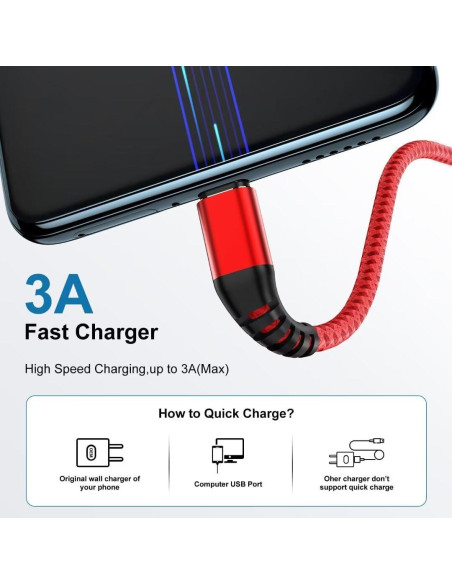 Cable USB C 1.83m Cabepow 3Pack Carga Rápida Nylon Rojo Cable USB C 1.83m Cabepow 3Pack Carga Rápida Nylon Rojo