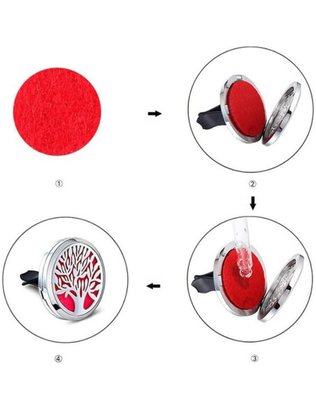 Difusor de Aromaterapia para Coche GFONDINGD 30mm 2Pcs Difusor de Aromaterapia para Coche GFONDINGD 30mm 2Pcs