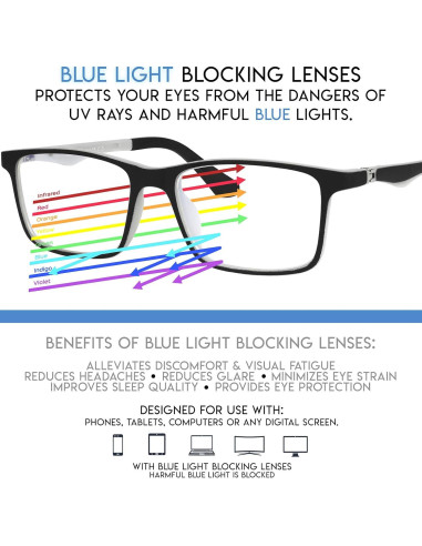 Gafas Yogo Vision para Niños Bloqueo Luz Azul Unisex