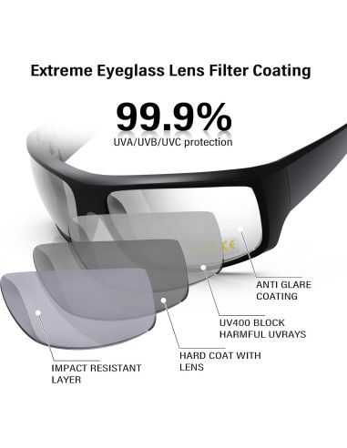 Gafas de Seguridad ANSI Z87.1 UV400 - Modelo 1073 Transparente