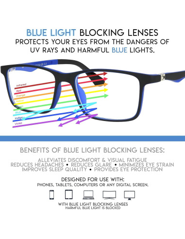 Gafas de Bloqueo de Luz Azul Yogo Vision Kids Unisex