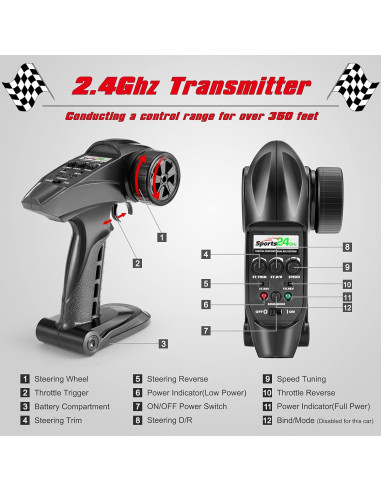 Coche RC 4WD Haiboxing 18859A 48 km/h Todo Terreno