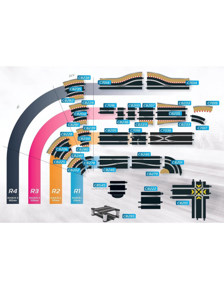 Cruce Recto Scalextric C8210 90 Grados Pista Sport Cruce Recto Scalextric C8210 90 Grados Pista Sport