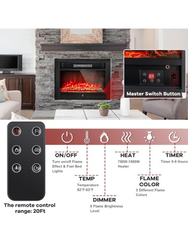 Chimenea Eléctrica GLACER 72.39 cm Empotrada con Control Remoto