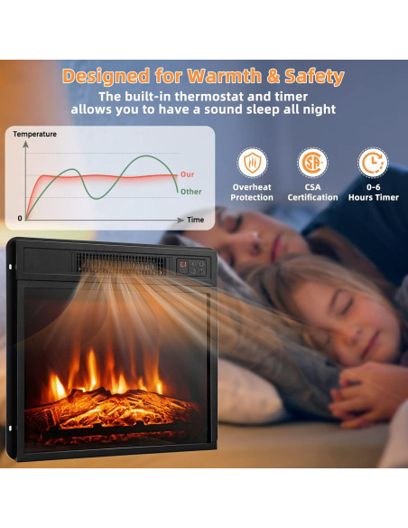 Chimenea Eléctrica Tangkula 1400W Empotrada 45.72 cm Negra Chimenea Eléctrica Tangkula 1400W Empotrada 45.72 cm Negra