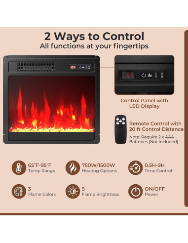 Insertable Chimenea Eléctrica COSTWAY 750W/1500W 37m2