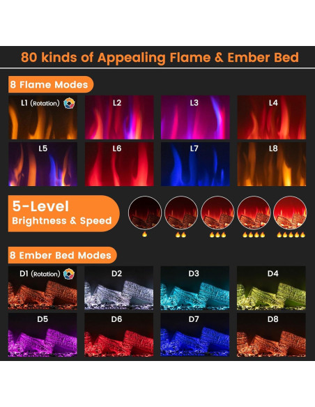 Chimenea Eléctrica RELAX4LIFE 3 Lados 1500W 8 Colores Chimenea Eléctrica RELAX4LIFE 3 Lados 1500W 8 Colores