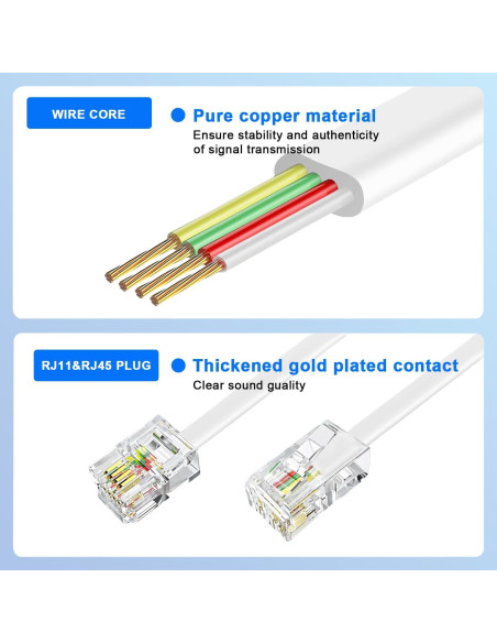 Adaptador RJ11 a RJ45 Menewstart 20.32 cm Paquete de 3 Adaptador RJ11 a RJ45 Menewstart 20.32 cm Paquete de 3