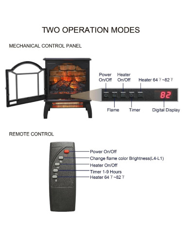 Consola de Chimenea Eléctrica Aienid 45.7x44.5x54.5cm Negro Antiguo