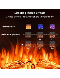Chimenea Eléctrica GOFLAME 67.8cm con Control Remoto y Termostato 2