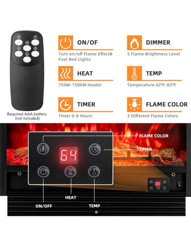 Insertos de Chimenea Eléctrica MAT EXPERT 750/1500W Negro