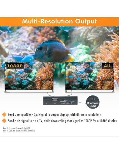 Divisor HDMI 1x2 J-Tech Digital JTECH-4KSP2 4K 60Hz