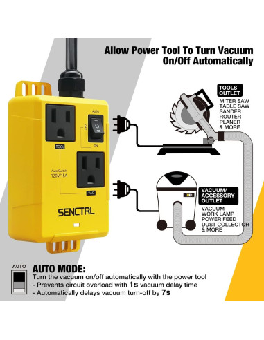 Interruptor Automático de Aspiradora SENCTRL AVS2000 15A