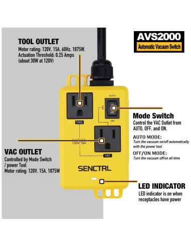 Interruptor Automático de Aspiradora SENCTRL AVS2000 15A