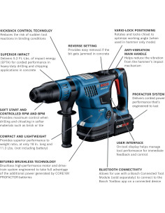 Martillo Rotatorio Bosch GBH18V-36C 18V SDS-max 40 mm 2