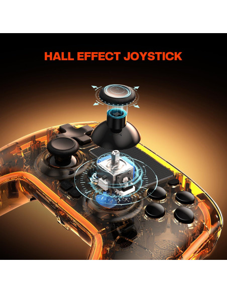 Controlador Inalámbrico NYXI PS4 con Joysticks Hall y RGB Controlador Inalámbrico NYXI PS4 con Joysticks Hall y RGB