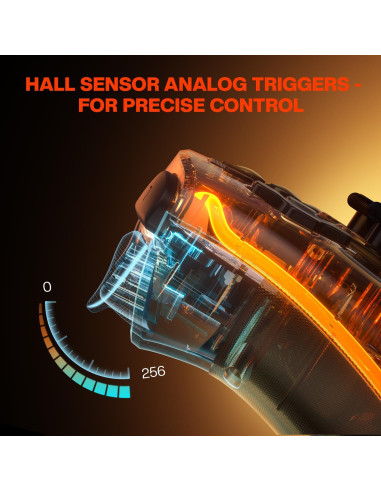 Controlador Inalámbrico NYXI PS4 con Joysticks Hall y RGB