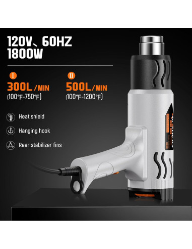 Pistola de Calor Maxxheat 1800W con Doble Fusible y 4 Boquillas