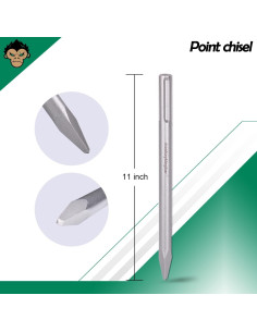 Juego de 3 Cinceles SDS Max Rey Mono 30.48CM para Demolición 2