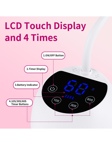 Lámpara UV para Uñas Kikugu M2 36W Inalámbrica con Temporizador Lámpara UV para Uñas Kikugu M2 36W Inalámbrica con Temporizador