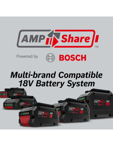 Router Palm Colt Bosch GKF18V-25 Sin Cable 18V - 1.39 HP Router Palm Colt Bosch GKF18V-25 Sin Cable 18V - 1.39 HP