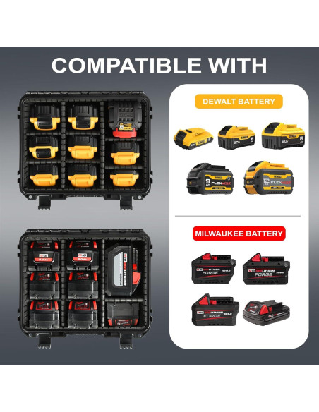 Estuche Duro Impermeable LOTOCASE para Baterías Dewalt/Milwaukee
