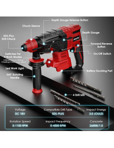 Taladro de Martillo Rotativo Inalámbrico MtiolHig 18V 1500 RPM 2