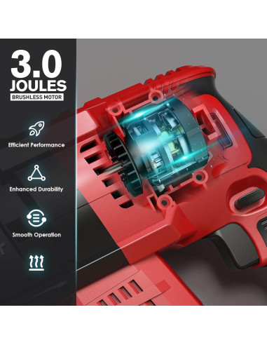 Taladro de Martillo Rotativo Inalámbrico MtiolHig 18V 1500 RPM