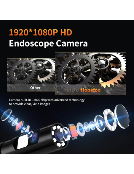 Boreoscopio Digital Hopefox 5M Doble Lente IP67 7.9mm Boreoscopio Digital Hopefox 5M Doble Lente IP67 7.9mm