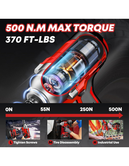 Llave de impacto inalámbrica SILVEL 650N.m 3200RPM 4.0Ah Llave de impacto inalámbrica SILVEL 650N.m 3200RPM 4.0Ah