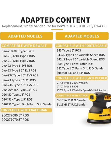 Almohadilla de Lijado 5" (12.7 cm) Sander para DeWalt DW420 Almohadilla de Lijado 5" (12.7 cm) Sander para DeWalt DW420