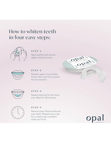 Opalescence Opal Go - Kit Blanqueamiento Dental Suave - 14 Tratamientos