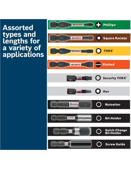 Adaptador de Enchufe Bosch ITDSA12 1/4" Hex a 1/2" Impacto Adaptador de Enchufe Bosch ITDSA12 1/4" Hex a 1/2" Impacto