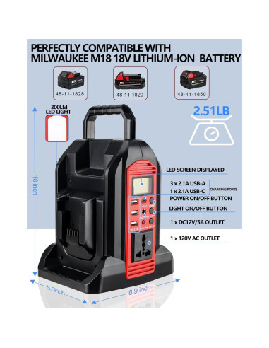 Inversor de Potencia Taingwei 350W para Batería Milwaukee M18
