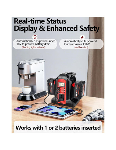 Inversor de Potencia Taingwei 350W para Batería Milwaukee M18