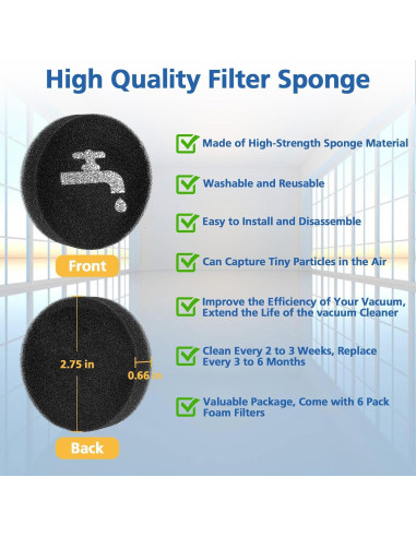 Filtros de Esponja Reemplazo LINNIW para BLACK+DECKER 16V/20V