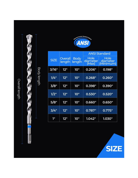 Set de Brocas de Martillo Rotativo SDS Plus Toolant 1" 2 Piezas Set de Brocas de Martillo Rotativo SDS Plus Toolant 1" 2 Piezas