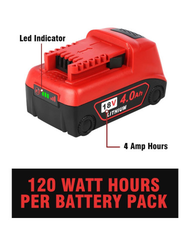 Batería de Reemplazo 18V Milwaukee M18 4.0Ah Alta Capacidad